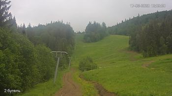 Захар Беркут 17 червня 2020 року, 2020-06-17 13:00