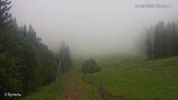 Захар Беркут 18 червня 2020 року, 2020-06-18 10:00