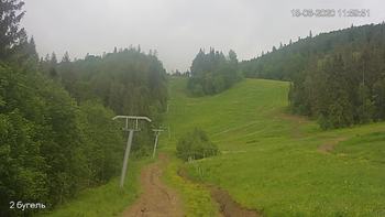 Захар Беркут 18 червня 2020 року, 2020-06-18 13:00