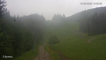 Захар Беркут 18 червня 2020 року, 2020-06-18 16:00