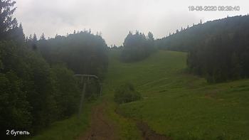 Захар Беркут 19 червня 2020 року, 2020-06-19 10:00