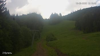 Захар Беркут 19 червня 2020 року, 2020-06-19 13:00