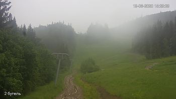Захар Беркут 19 червня 2020 року, 2020-06-19 16:00