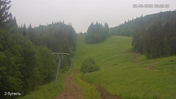 Захар Беркут 20 червня 2020 року, 2020-06-20 10:00