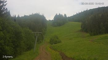 Захар Беркут 20 червня 2020 року, 2020-06-20 16:00