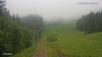 Захар Беркут 21 червня 2020 року, 2020-06-21 10:00