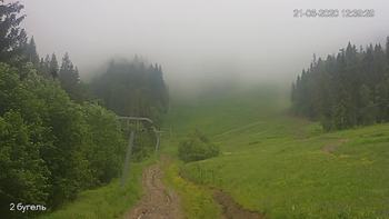 Захар Беркут 21 червня 2020 року, 2020-06-21 13:00