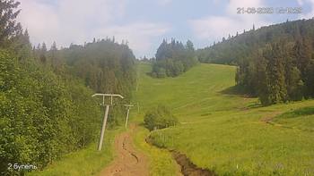 Захар Беркут 21 червня 2020 року, 2020-06-21 16:00