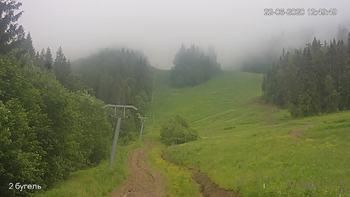 Захар Беркут 22 червня 2020 року, 2020-06-22 13:00