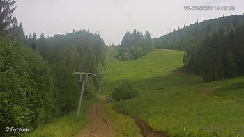 Захар Беркут 22 червня 2020 року, 2020-06-22 16:00
