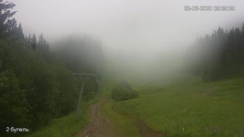 Захар Беркут 23 червня 2020 року, 2020-06-23 10:00