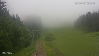 Захар Беркут 23 червня 2020 року, 2020-06-23 13:00