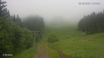 Захар Беркут 23 червня 2020 року, 2020-06-23 16:00