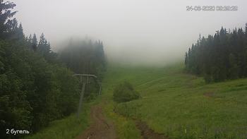 Захар Беркут 24 червня 2020 року, 2020-06-24 10:00