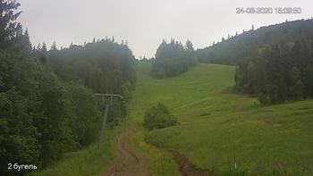 Захар Беркут 24 червня 2020 року, 2020-06-24 16:00
