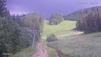 Захар Беркут 26 червня 2020 року, 2020-06-26 16:00