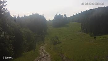 Захар Беркут 27 червня 2020 року, 2020-06-27 10:00