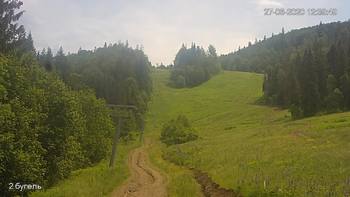 Захар Беркут 27 червня 2020 року, 2020-06-27 13:00