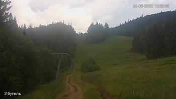 Захар Беркут 28 червня 2020 року, 2020-06-28 13:00