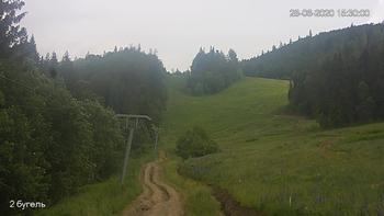 Захар Беркут 28 червня 2020 року, 2020-06-28 16:00