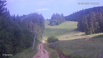 Захар Беркут 29 червня 2020 року, 2020-06-29 16:00