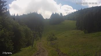 Захар Беркут 30 червня 2020 року, 2020-06-30 10:00