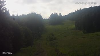 Захар Беркут 1 липня 2020 року, 2020-07-01 10:00