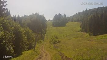 Захар Беркут 2 липня 2020 року, 2020-07-02 10:00