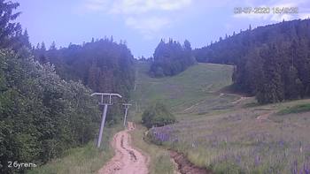 Захар Беркут 2 липня 2020 року, 2020-07-02 16:00