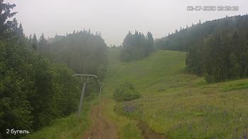 Захар Беркут 3 липня 2020 року, 2020-07-03 10:00