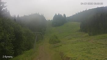 Захар Беркут 4 липня 2020 року, 2020-07-04 10:00