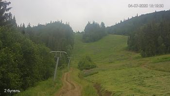 Захар Беркут 4 липня 2020 року, 2020-07-04 16:00