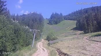 Захар Беркут 6 липня 2020 року, 2020-07-06 16:00