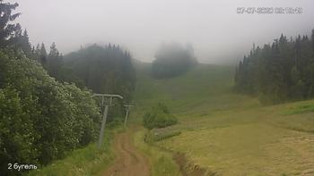 Захар Беркут 7 липня 2020 року, 2020-07-07 10:00