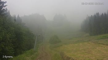 Захар Беркут 9 липня 2020 року, 2020-07-09 10:00