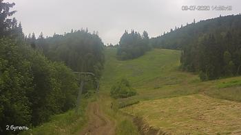 Захар Беркут 9 липня 2020 року, 2020-07-09 16:00