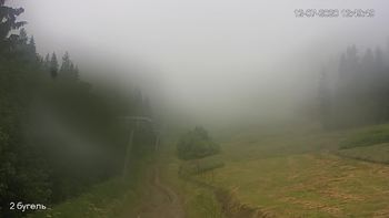 Захар Беркут 12 липня 2020 року, 2020-07-12 13:00