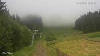 Захар Беркут 12 липня 2020 року, 2020-07-12 16:00