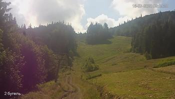 Захар Беркут 16 липня 2020 року, 2020-07-16 10:00
