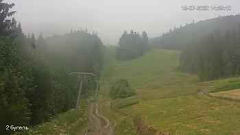 Захар Беркут 18 липня 2020 року, 2020-07-18 16:00