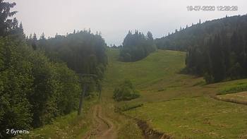Захар Беркут 19 липня 2020 року, 2020-07-19 13:00