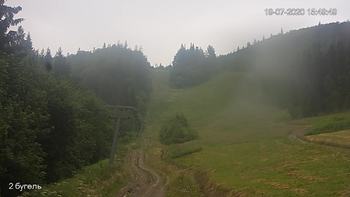 Захар Беркут 19 липня 2020 року, 2020-07-19 16:00