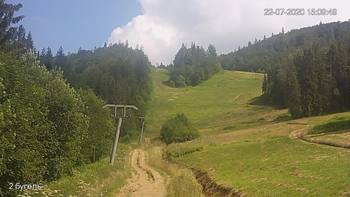 Захар Беркут 22 липня 2020 року, 2020-07-22 16:00