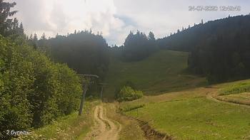 Захар Беркут 24 липня 2020 року, 2020-07-24 13:00