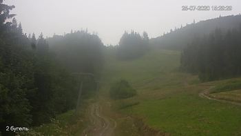 Захар Беркут 25 липня 2020 року, 2020-07-25 16:00