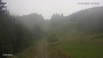 Захар Беркут 27 липня 2020 року, 2020-07-27 13:00