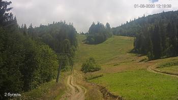 Захар Беркут 1 серпня 2020 року, 2020-08-01 13:00
