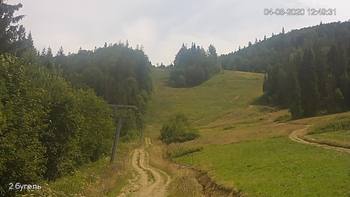 Захар Беркут 4 серпня 2020 року, 2020-08-04 13:00