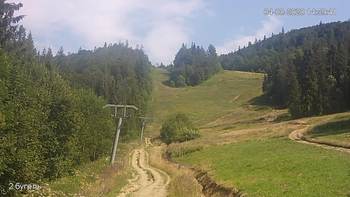 Захар Беркут 4 серпня 2020 року, 2020-08-04 16:00