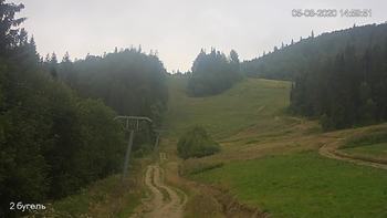 Захар Беркут 5 серпня 2020 року, 2020-08-05 16:00